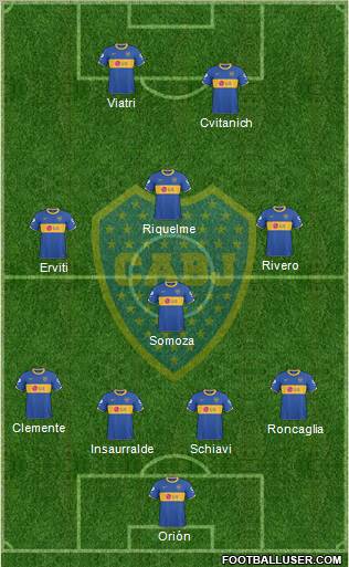 Boca Juniors Formation 2011