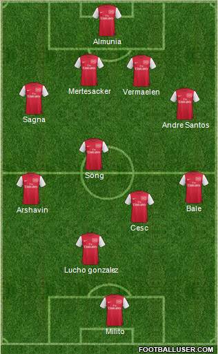 Arsenal Formation 2011
