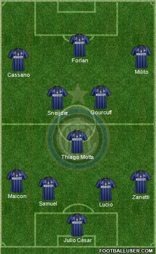 F.C. Internazionale Formation 2011