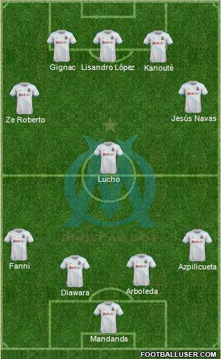 Olympique de Marseille Formation 2011