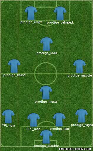 Fifa Team Formation 2011