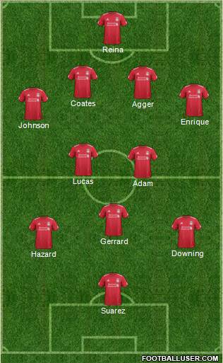 Liverpool Formation 2011