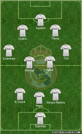Real Madrid C.F. Formation 2011