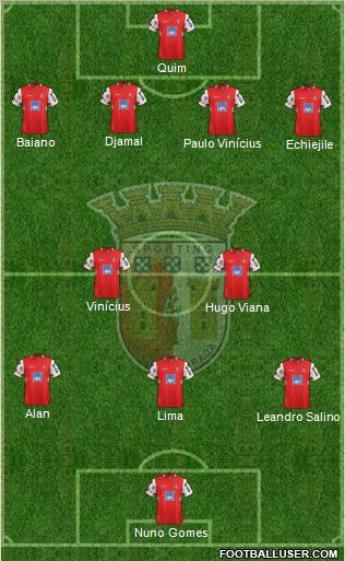 Sporting Clube de Braga - SAD Formation 2011
