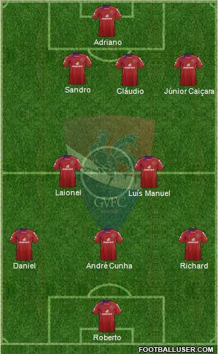 Gil Vicente Futebol Clube Formation 2011