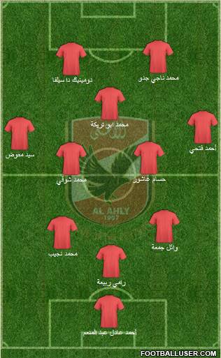 Al-Ahly Sporting Club Formation 2011