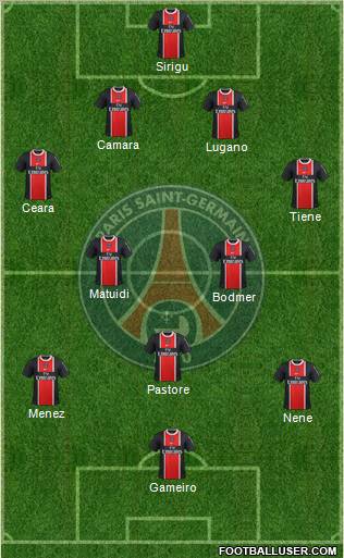 Paris Saint-Germain Formation 2011