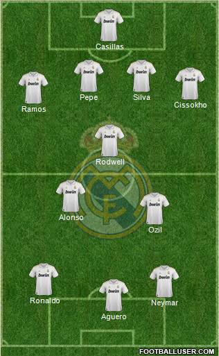 Real Madrid C.F. Formation 2011