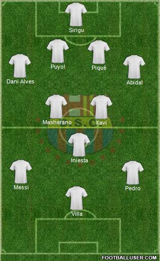 Barcelona SC Formation 2011