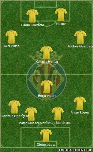 Villarreal C.F., S.A.D. Formation 2011