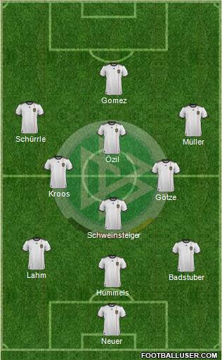Germany Formation 2011