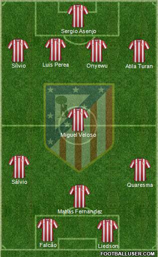 C. Atlético Madrid S.A.D. Formation 2011