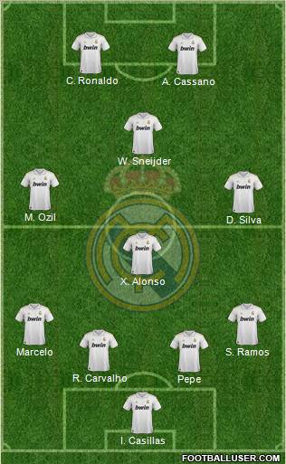 Real Madrid C.F. Formation 2011