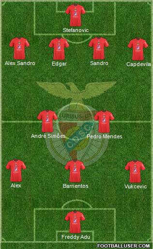 Clube Desportivo Santa Clara Formation 2011