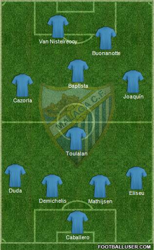 Málaga C.F. B Formation 2011