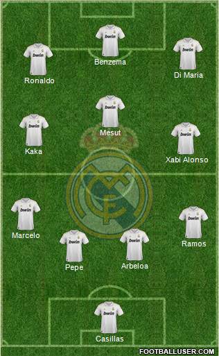 Real Madrid C.F. Formation 2011