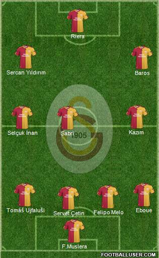 Galatasaray SK Formation 2011