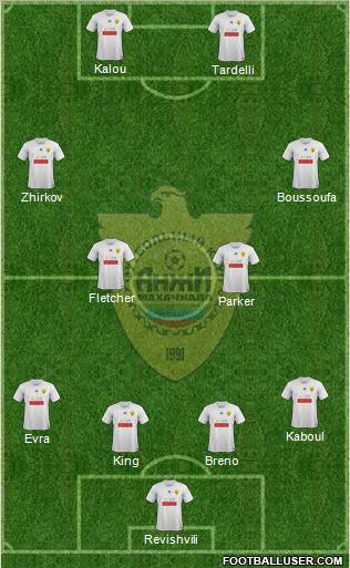 Anzhi Makhachkala Formation 2011