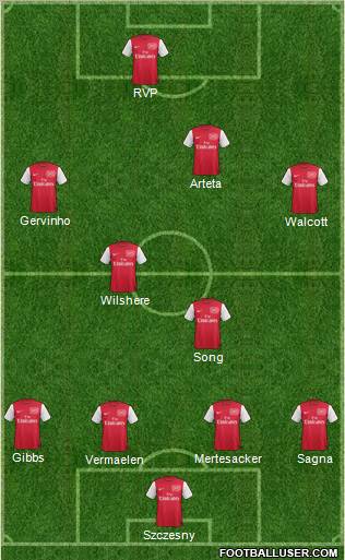 Arsenal Formation 2011