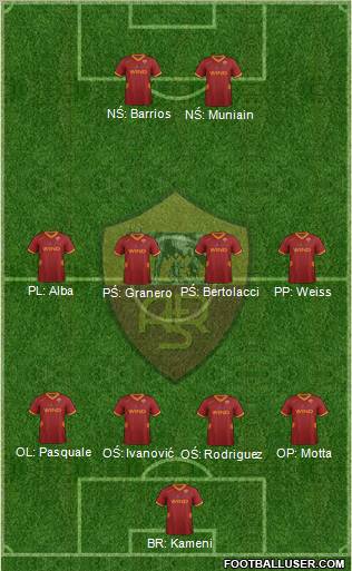 AS Roma Formation 2011