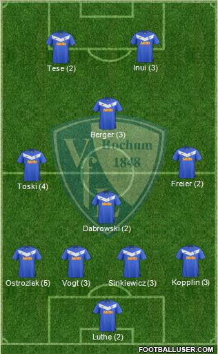 VfL Bochum Formation 2011