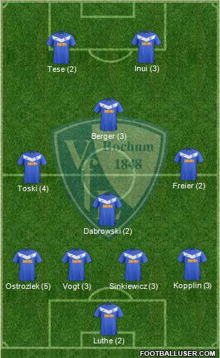 VfL Bochum football formation