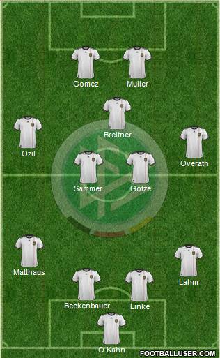 Germany Formation 2011