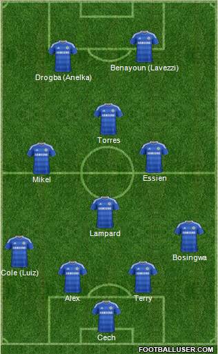 Chelsea Formation 2011