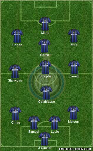 F.C. Internazionale Formation 2011