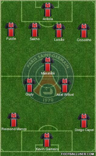 Paris Saint-Germain Formation 2011