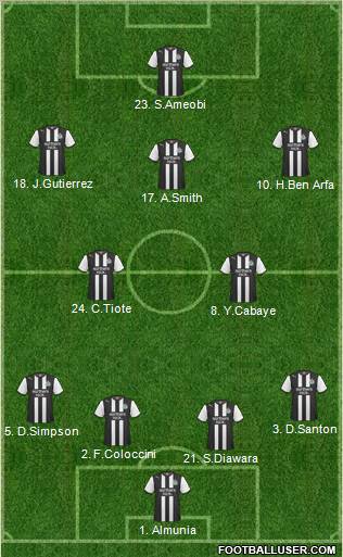 Newcastle United Formation 2011