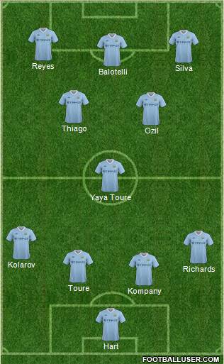 Manchester City Formation 2011