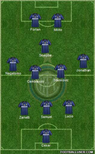 F.C. Internazionale Formation 2011