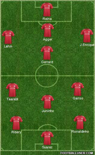 Liverpool Formation 2011