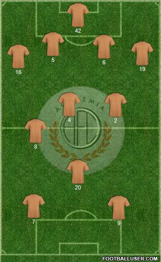 C Academia FC 4-3-1-2 football formation