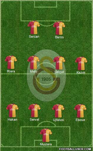 Galatasaray SK Formation 2011