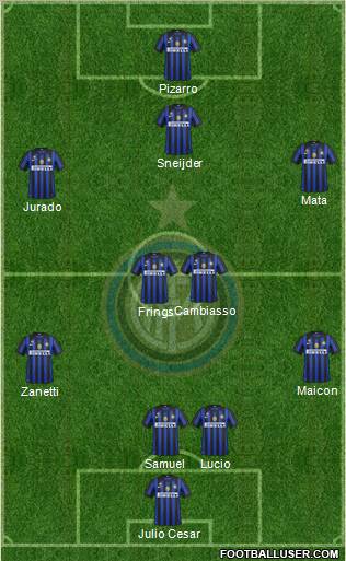 F.C. Internazionale Formation 2011