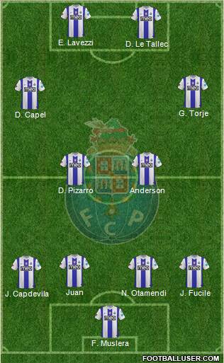 Futebol Clube do Porto - SAD Formation 2011