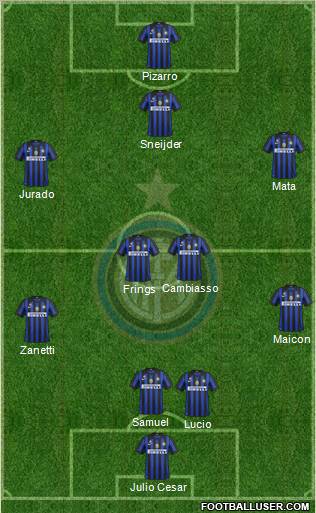 F.C. Internazionale Formation 2011