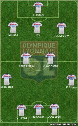 Olympique Lyonnais Formation 2011
