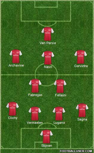 Arsenal Formation 2011