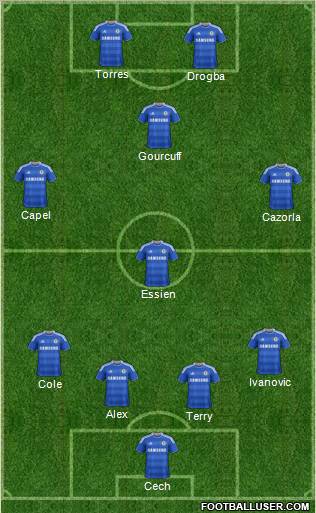 Chelsea Formation 2011