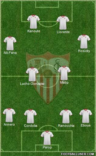 Sevilla F.C., S.A.D. Formation 2011