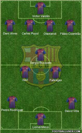 F.C. Barcelona Formation 2011