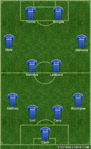 Chelsea Formation 2011