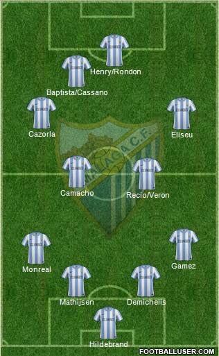 Málaga C.F., S.A.D. Formation 2011