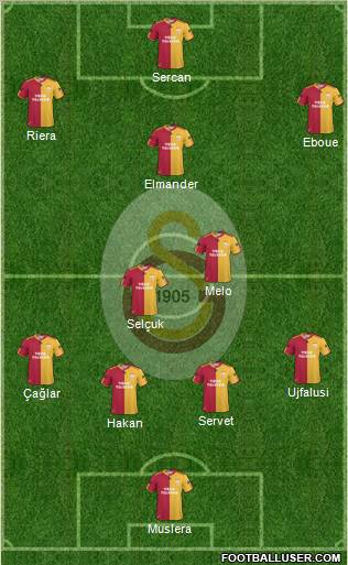 Galatasaray SK Formation 2011