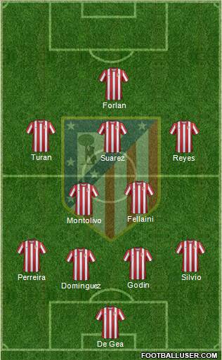 C. Atlético Madrid S.A.D. Formation 2011
