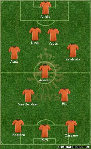 Holland Formation 2011