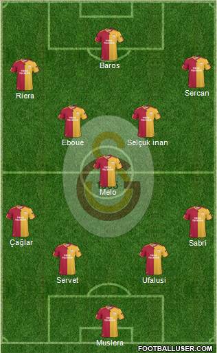 Galatasaray SK Formation 2011